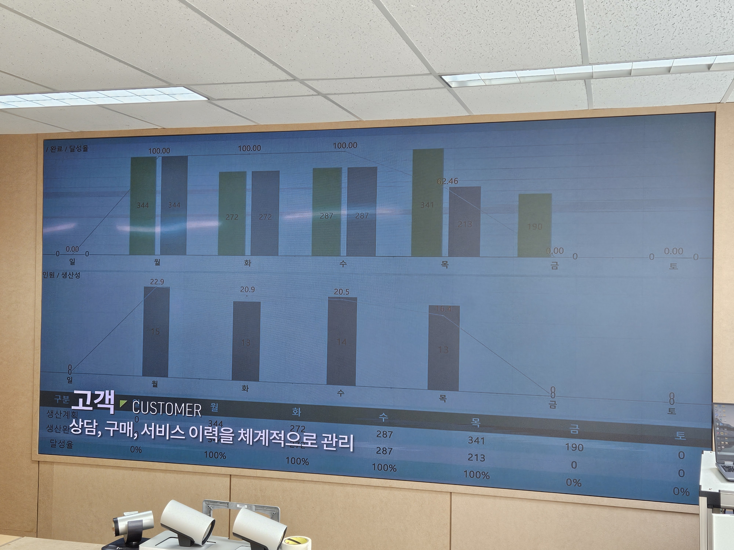 양양 양수발전소