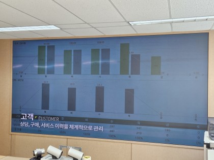 양양 양수발전소